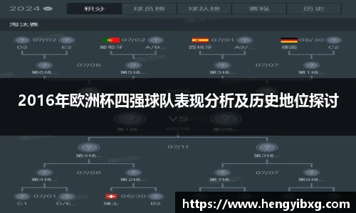 2016年欧洲杯四强球队表现分析及历史地位探讨